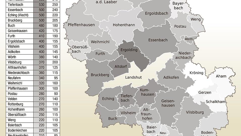 Die Bodenrichtwerte aus den Jahren 2022 und 2016 in den einzelnen Gemeinden zum Vergleich. Die Bodenrichtwerte aus den Jahren 2022 und 2016 in den einzelnen Gemeinden zum Vergleich.