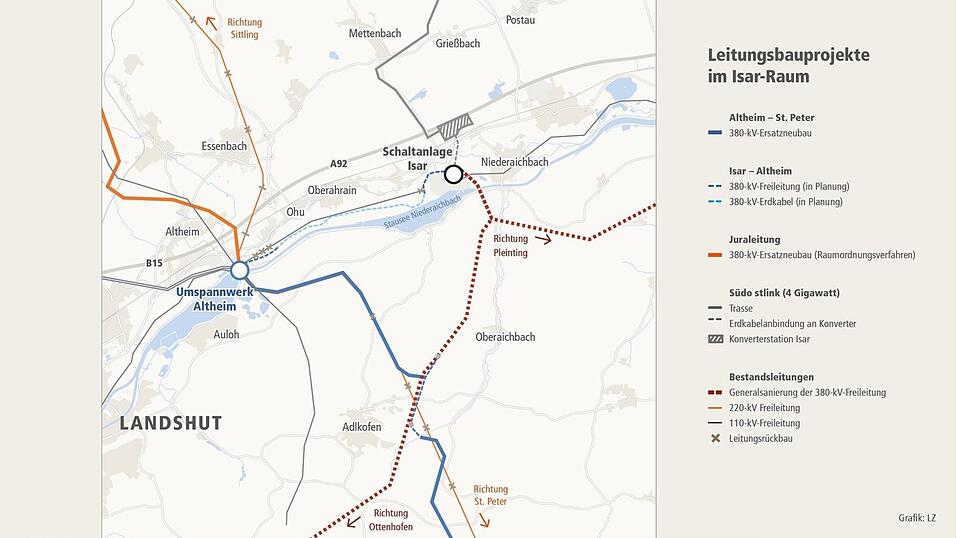 Tennet plant derzeit einige Neubauprojekte und l&auml;sst bestehende Leitungen sanieren.