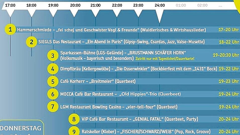 Der Fahrplan durch die morgige Kneipennacht in Furth im Wald.