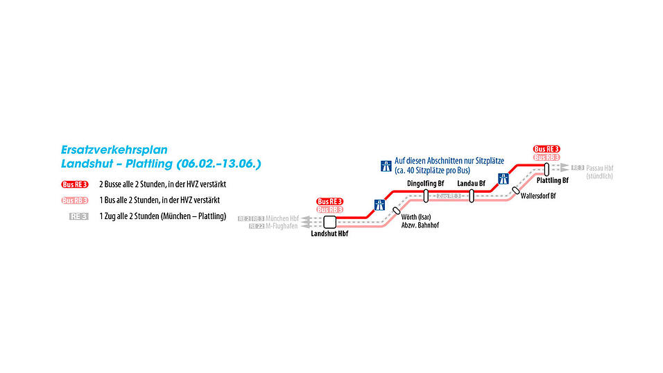 Die Grafik zeigt den Ersatzverkehrsplan zwischen Landshut und Plattling.