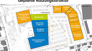 So sieht die geplante Nutzungsstruktur des Gäubodenparks aus. So sieht die geplante Nutzungsstruktur des Gäubodenparks aus.