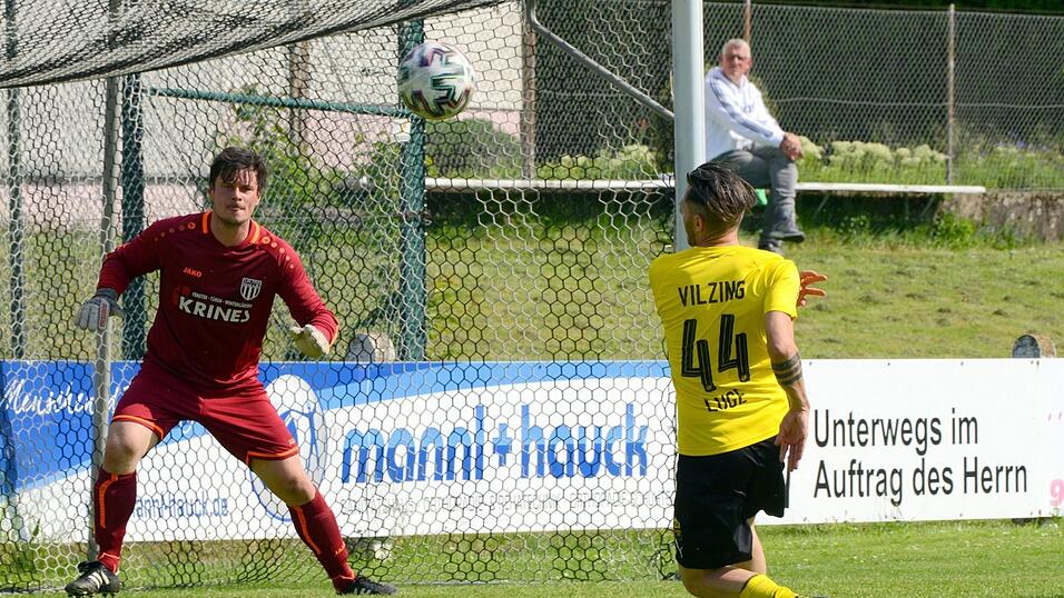 Bilder zum Thema