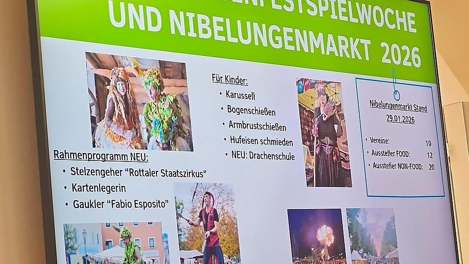 Die Planungen f&uuml;r das Nibelungenfestspiel und den -markt laufen auf Hochtouren.