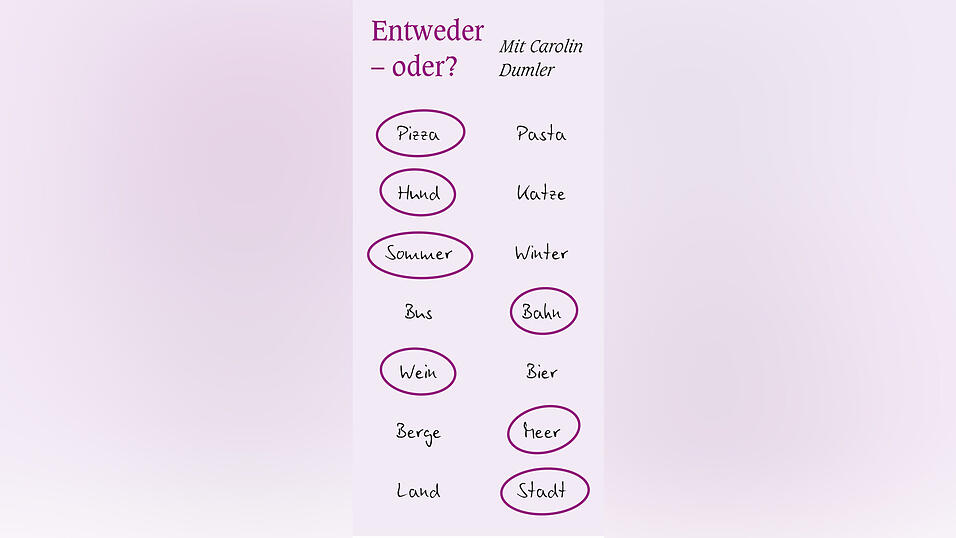 'Entweder - oder?' mit Carolin Dummler.