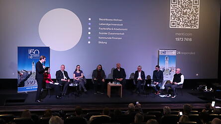 In einem Kinosaal des Citydom stellten sich nach der Begr&uuml;&szlig;ung durch Philipp Dengler (l.), Vorsitzender der Wirtschaftsjunioren, die OB-Kandidaten (v.l.) Peter Stranninger (SPD), Katrin Dengler (&Ouml;DP), Johannes Spielbauer (Die Linke), Erhard Grundl (Die Gr&uuml;nen), Markus Pannermayr (CSU) und Christoph Weinholzner (FW) den Fragen der Moderatoren Sonja Ettengruber (2.v.l.) und Johannes Zeindlmeier (r.).