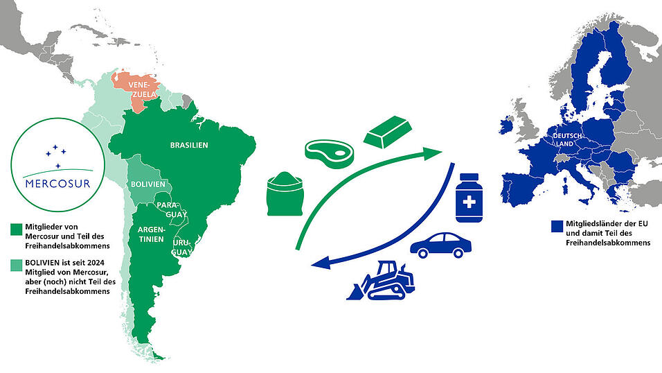 Ein &Uuml;berblick &uuml;ber die beteiligten L&auml;nder des Mercosur-Abkommens.