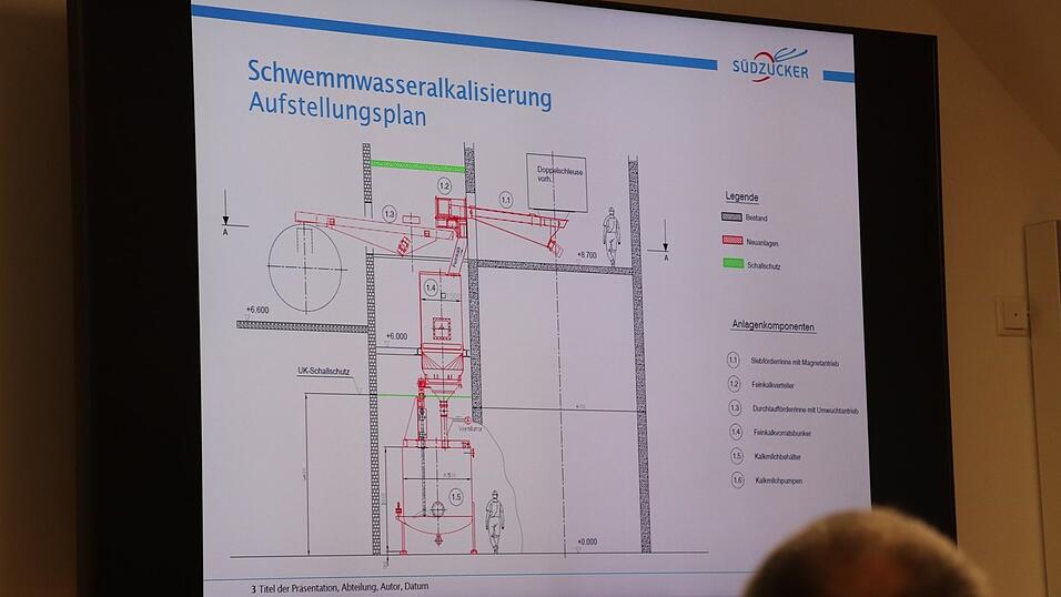 Auf dem Gelände der Südzucker entsteht eine Einhausung für eine neue Schwemmwasseralkalisierung. Auf dem Gelände der Südzucker entsteht eine Einhausung für eine neue Schwemmwasseralkalisierung.