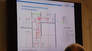 Auf dem Gelände der Südzucker entsteht eine Einhausung für eine neue Schwemmwasseralkalisierung.