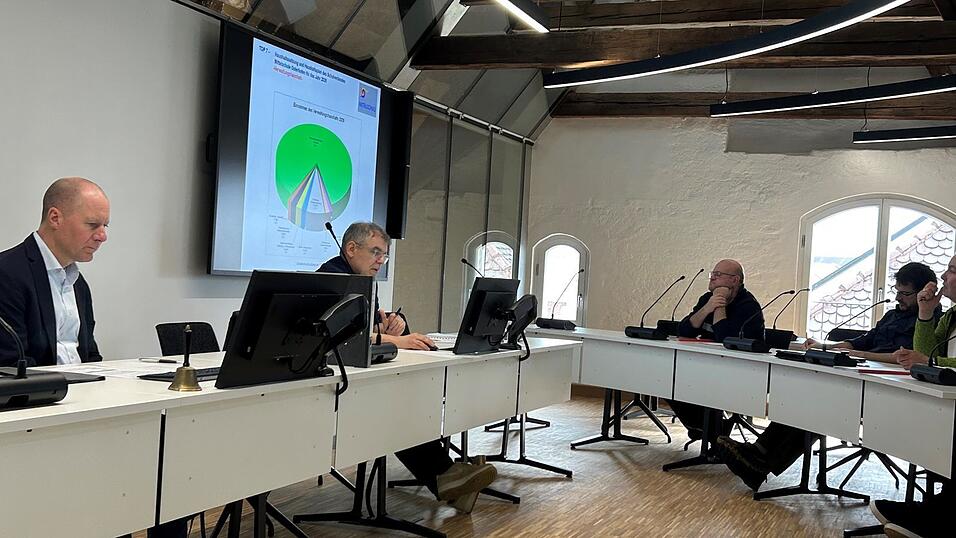 K&auml;mmerer Bernhard Thaller legte bei der Schulverbandssitzung den Haushaltsplan vor.