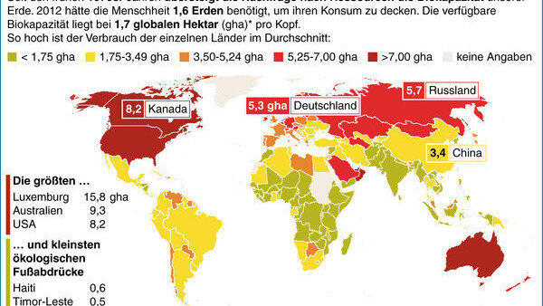 Wir alle können etwas tun, um den nächsten Generationen eine gesündere Erde zu überlassen. Wir alle können etwas tun, um den nächsten Generationen eine gesündere Erde zu überlassen.