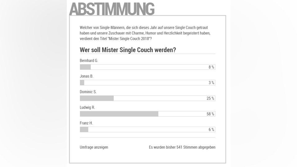 Bilder zum Thema