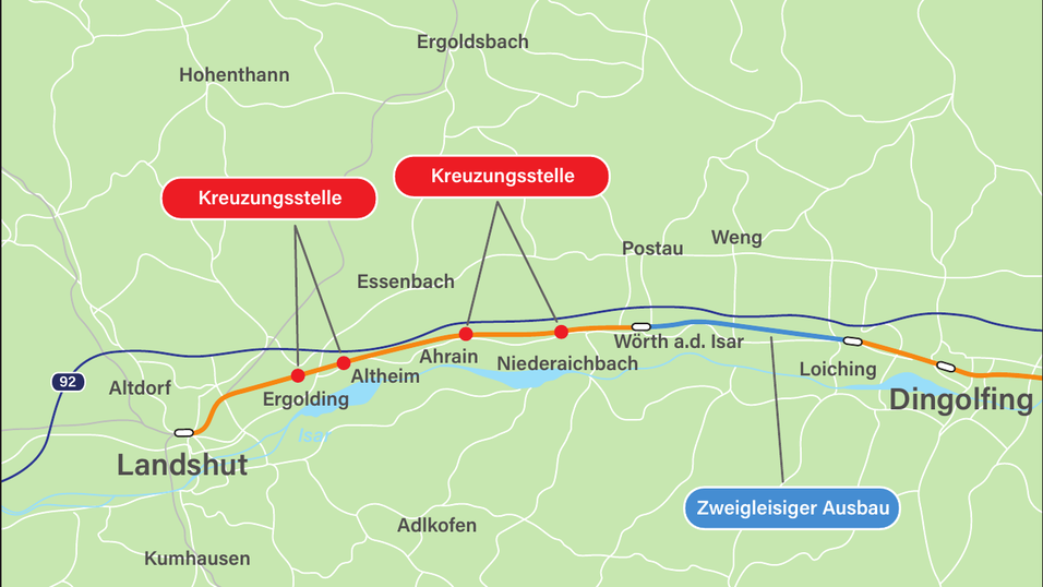 Die Bahnstrecke soll zwischen Wörth und Loiching auf sieben Kilometern zweigleisig ausgebaut werden. Die Kreuzungsstellen in Altheim und Ahrain werden ausgebaut. In Niederaichbach wird laut Deutschlandtakt eine neue Kreuzungsstelle entstehen und in Ergolding sogar ein Bahnhof. Die Bahnstrecke soll zwischen Wörth und Loiching auf sieben Kilometern zweigleisig ausgebaut werden. Die Kreuzungsstellen in Altheim und Ahrain werden ausgebaut. In Niederaichbach wird laut Deutschlandtakt eine neue Kreuzungsstelle entstehen und in Ergolding sogar ein Bahnhof.