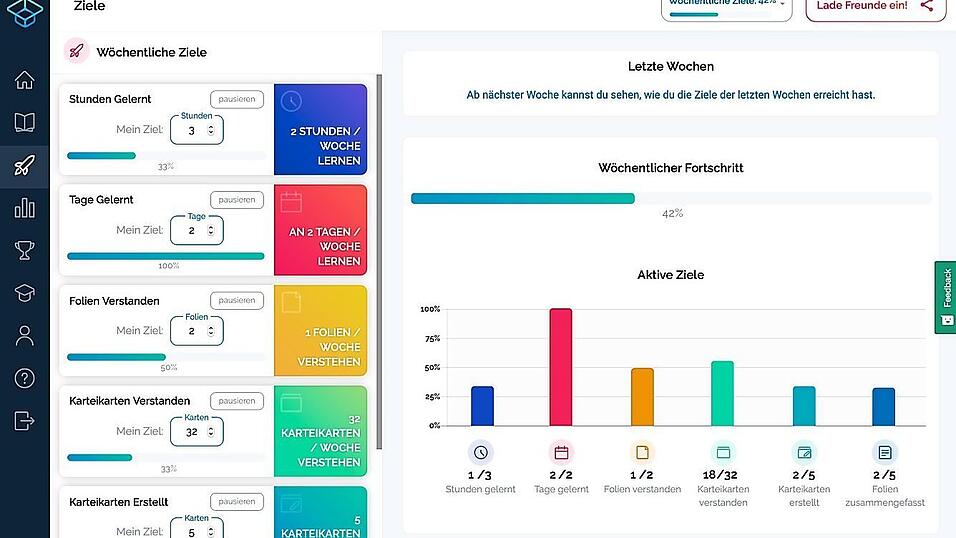 Übersichtlich und strukturiert siehst du bei StudySmarterdeinen Lernfortschritt. Screenshot: StudySmarter Übersichtlich und strukturiert siehst du bei StudySmarterdeinen Lernfortschritt. Screenshot: StudySmarter