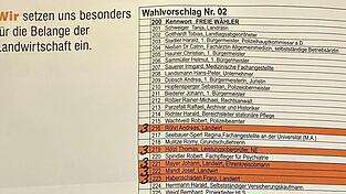 Dieser Flyer hat nicht jedem Landwirt gefallen.