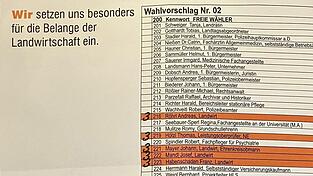 Dieser Flyer hat nicht jedem Landwirt gefallen.