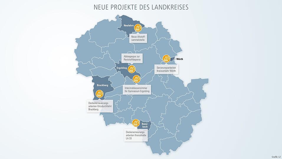 Sechs Hoch- und Tiefbaumaßnahmen standen auf der Tagesordnung des Bauausschusses. Sechs Hoch- und Tiefbaumaßnahmen standen auf der Tagesordnung des Bauausschusses.