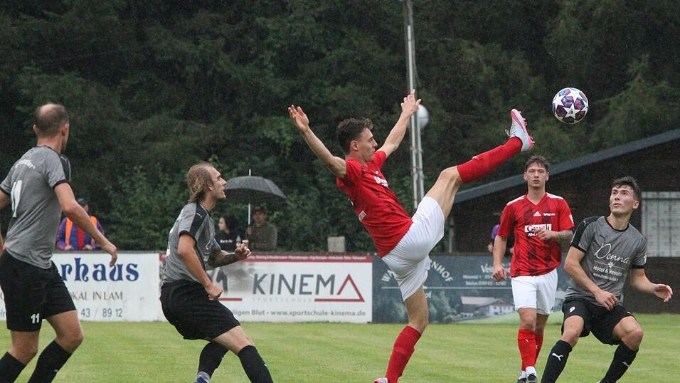 Bilder zum Thema