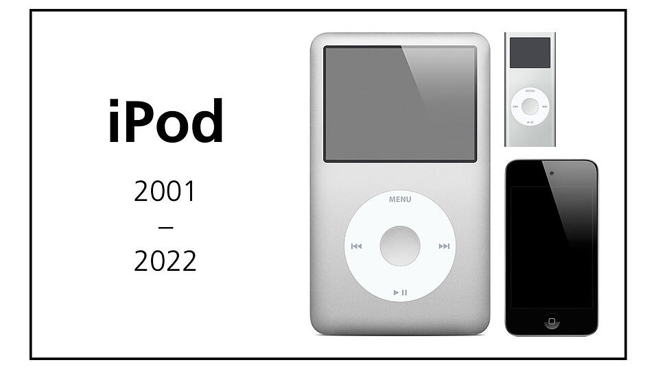 Die iPod-Generationen unseres Autors: Alles begann mit dem iPod nano (oben), der iPod touch folgte. Doch unkaputtbar, großer Speicher und daher bis heute Favorit ist der iPod classic (links). Die iPod-Generationen unseres Autors: Alles begann mit dem iPod nano (oben), der iPod touch folgte. Doch unkaputtbar, großer Speicher und daher bis heute Favorit ist der iPod classic (links).